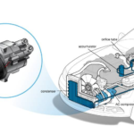 autoar compressores